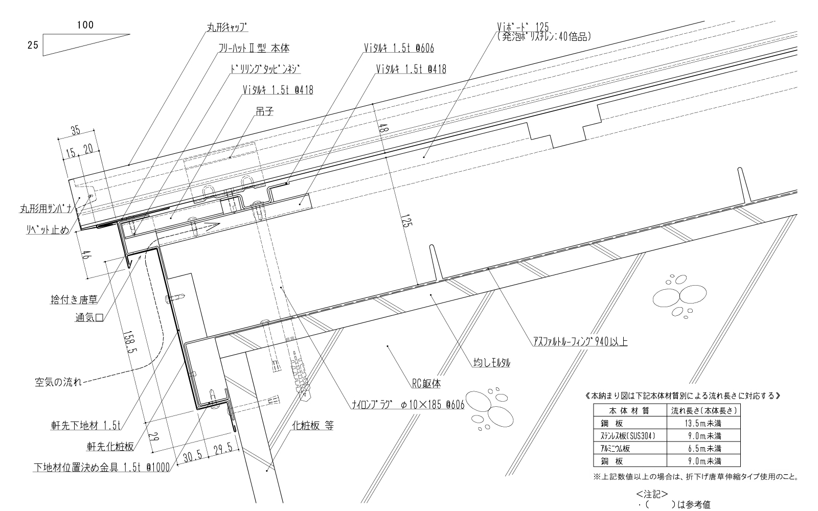 システムVi工法|屋根の換気外断熱|金属屋根のカナメ システムVi工法|屋根の換気外断熱|金属屋根のカナメ