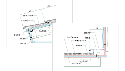 CADダウンロード