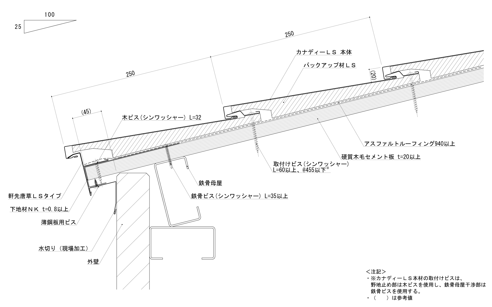 カナディー 屋根30分耐火の高断熱屋根 金属屋根のカナメ