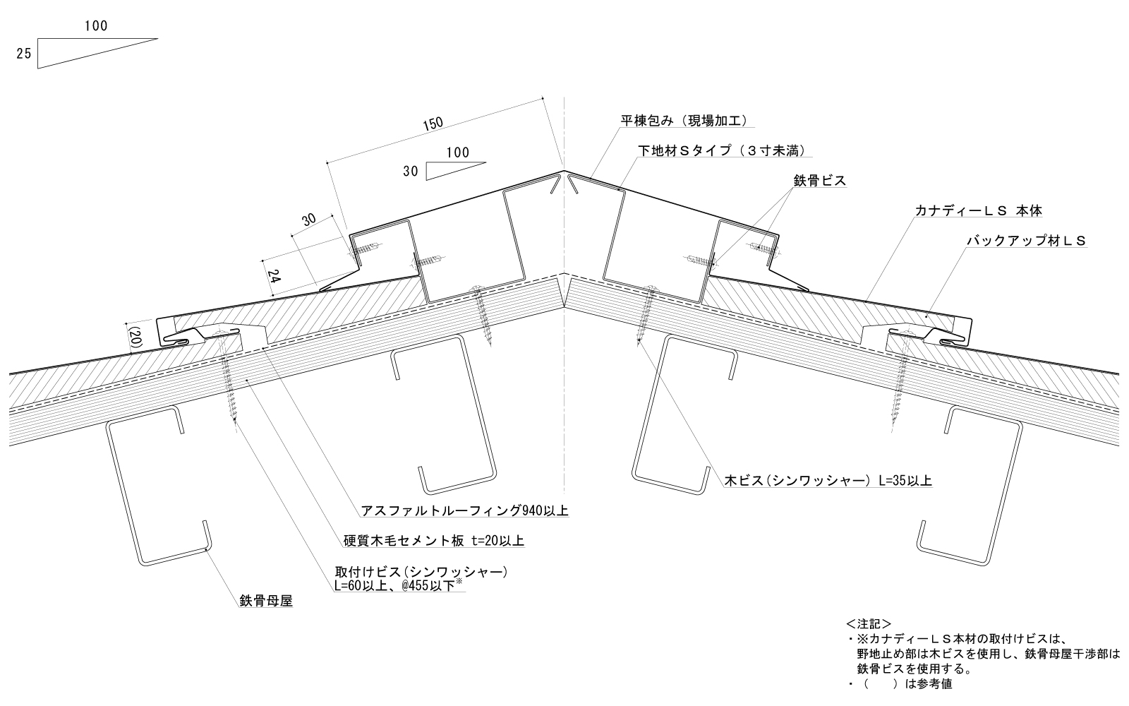 カナディー 屋根30分耐火の高断熱屋根 金属屋根のカナメ カナディー 屋根30分耐火の高断熱屋根 金属屋根のカナメ