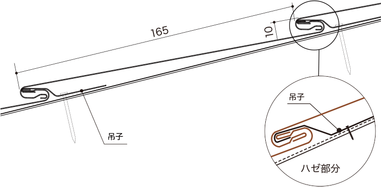 大・中型構造用に優れたシステム屋根材。