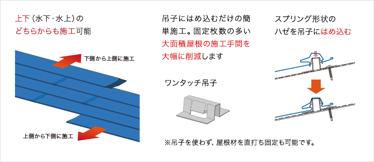 新築での納まり