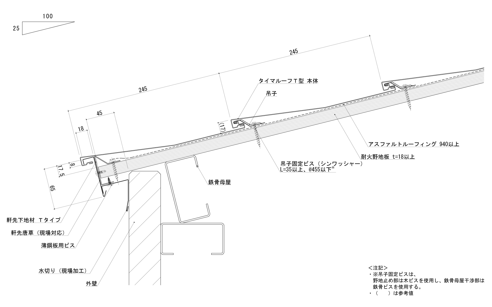 タイマルーフt型 大型屋根に最適化した横葺き 金属屋根のカナメ