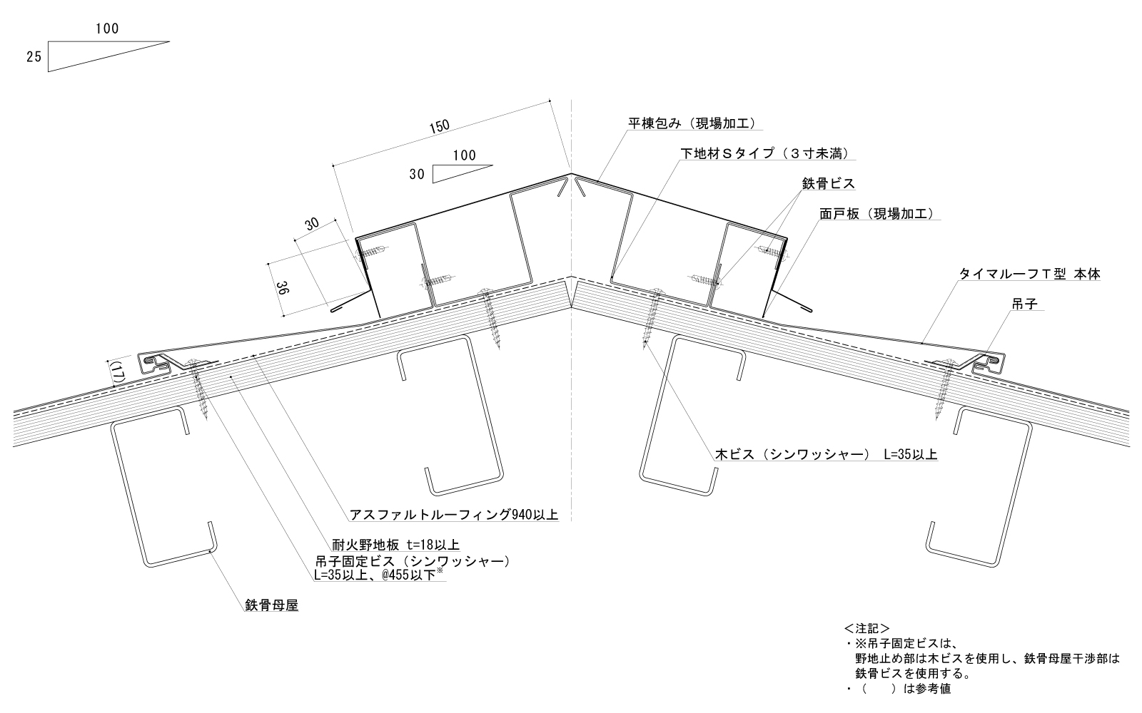 タイマルーフt型 大型屋根に最適化した横葺き 金属屋根のカナメ