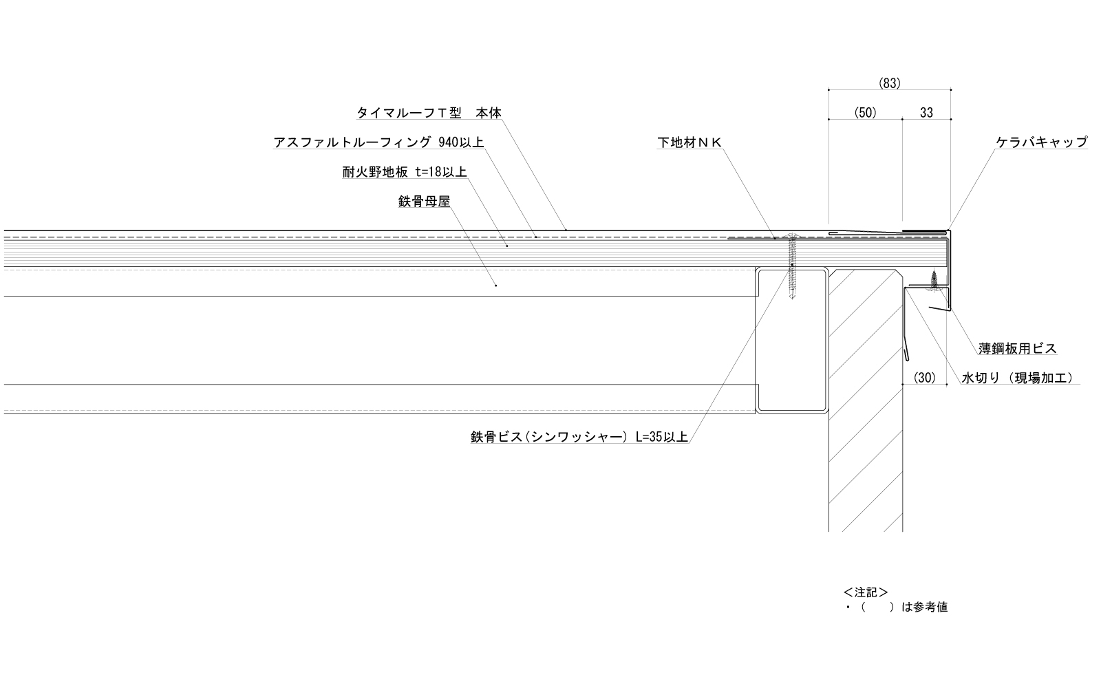 タイマルーフt型 大型屋根に最適化した横葺き 金属屋根のカナメ