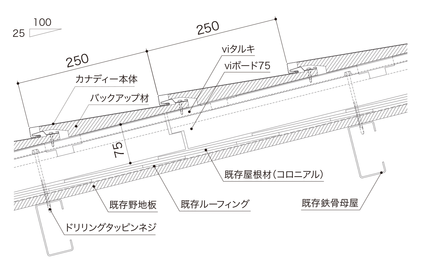 カバー工法（コロニアル） (S造)