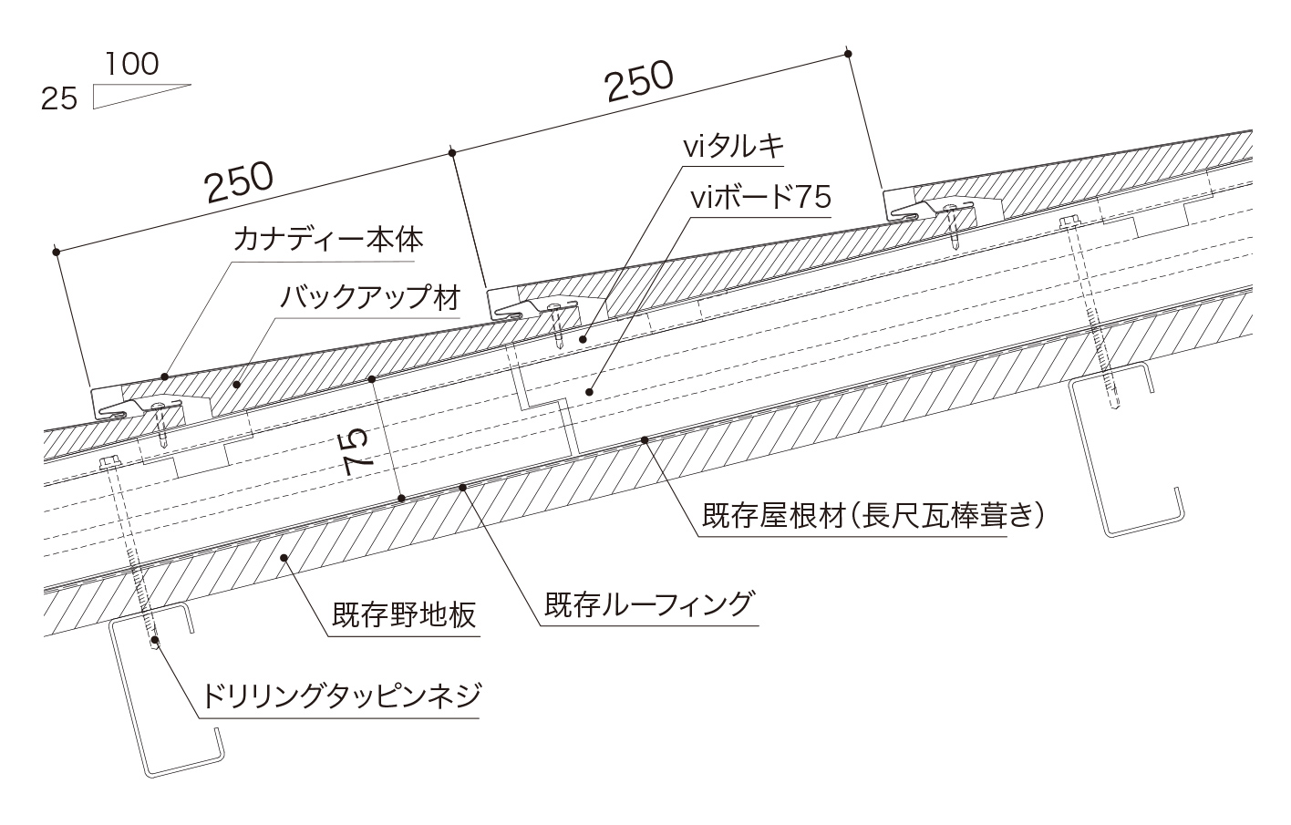 カバー工法（長尺瓦棒） (S造)