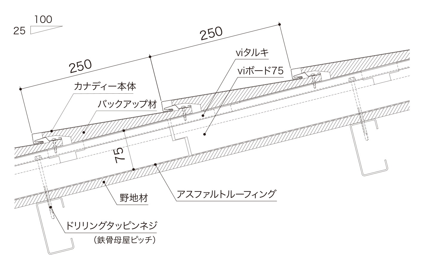 新築納まり (S造)