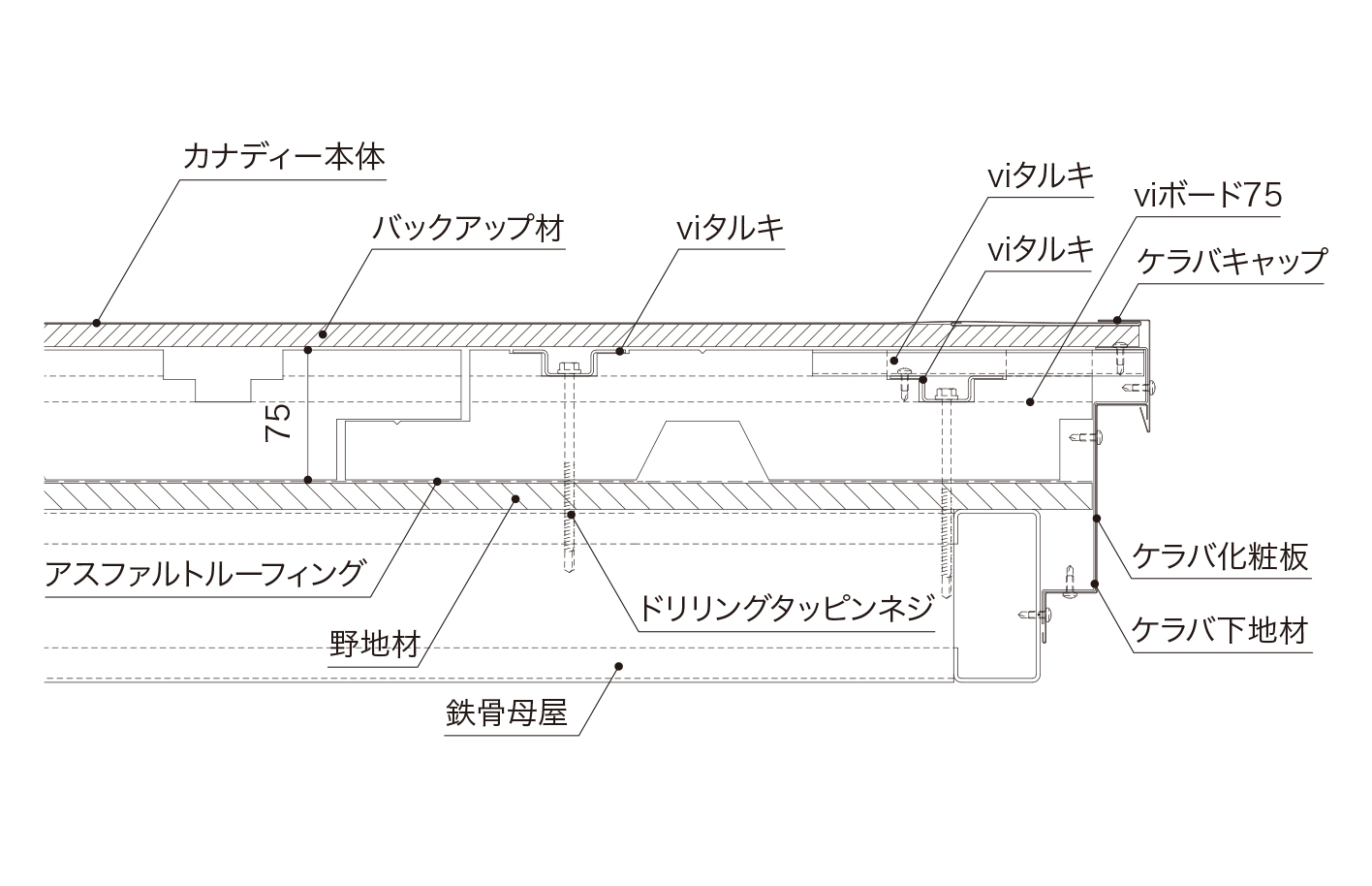 新築納まり (S造)