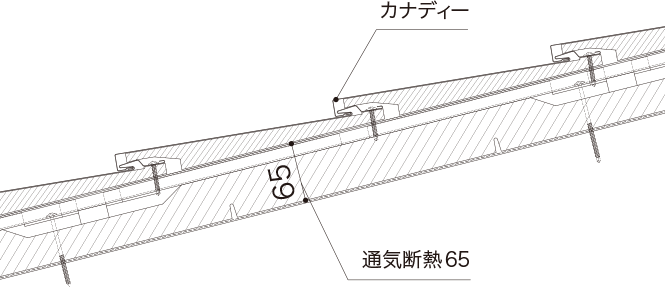 カナメ通気断熱システム ハイスペックの通気高断熱 金属屋根のカナメ
