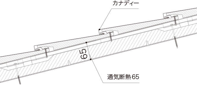 発泡断熱材（通気断熱65）使用で屋根30分耐火認定取得。