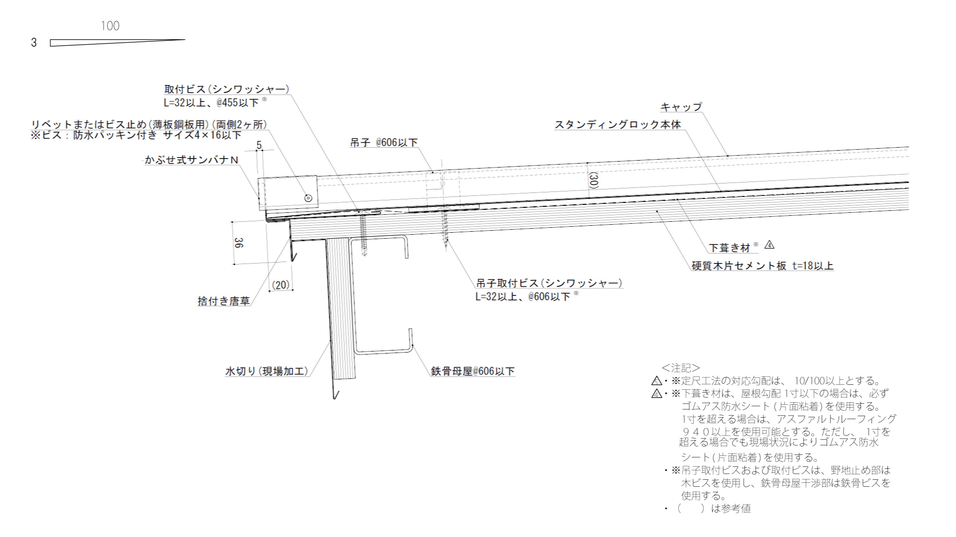 スタンディングロック 長尺 定尺に両対応した縦葺き屋根 金属屋根のカナメ