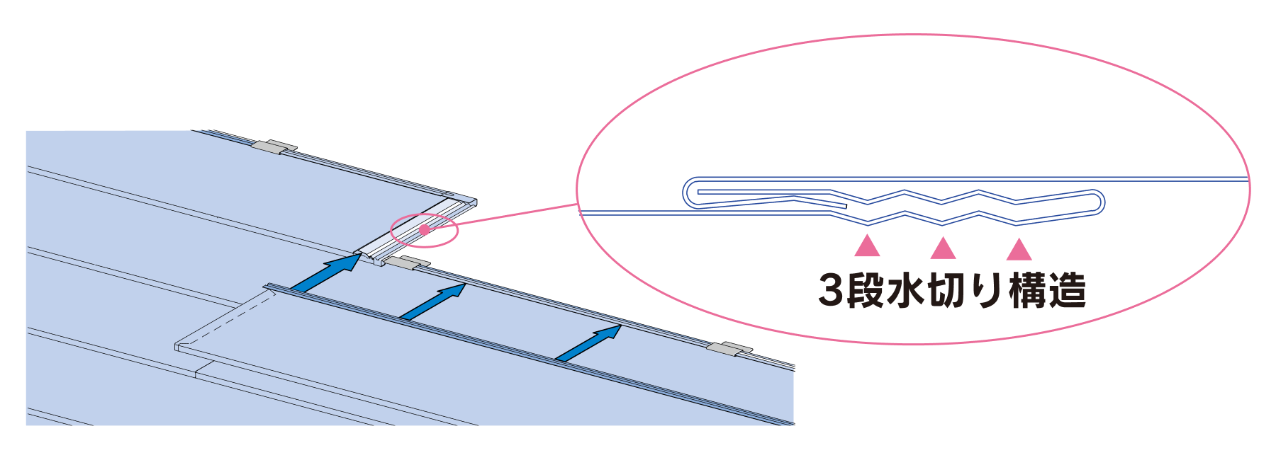流れるように美しいスタイリッシュ平滑葺き。