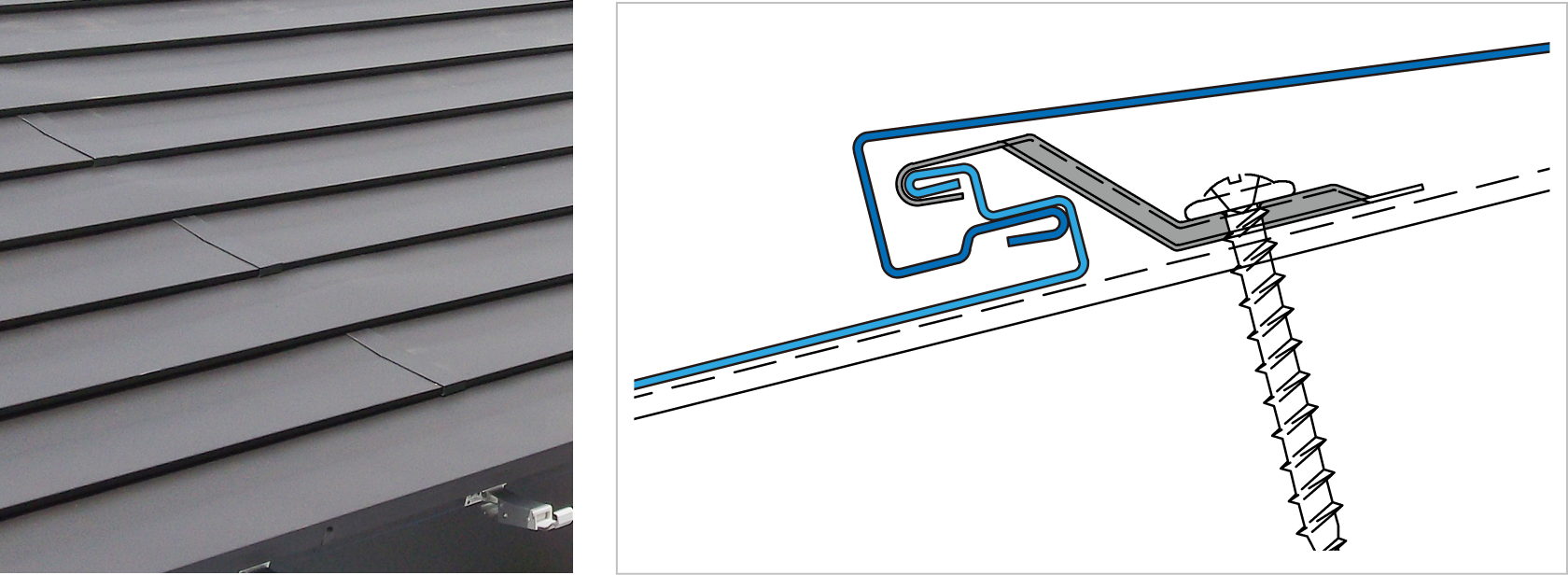 カナメ式特殊角ハゼにより雨水の浸入を防ぐ。