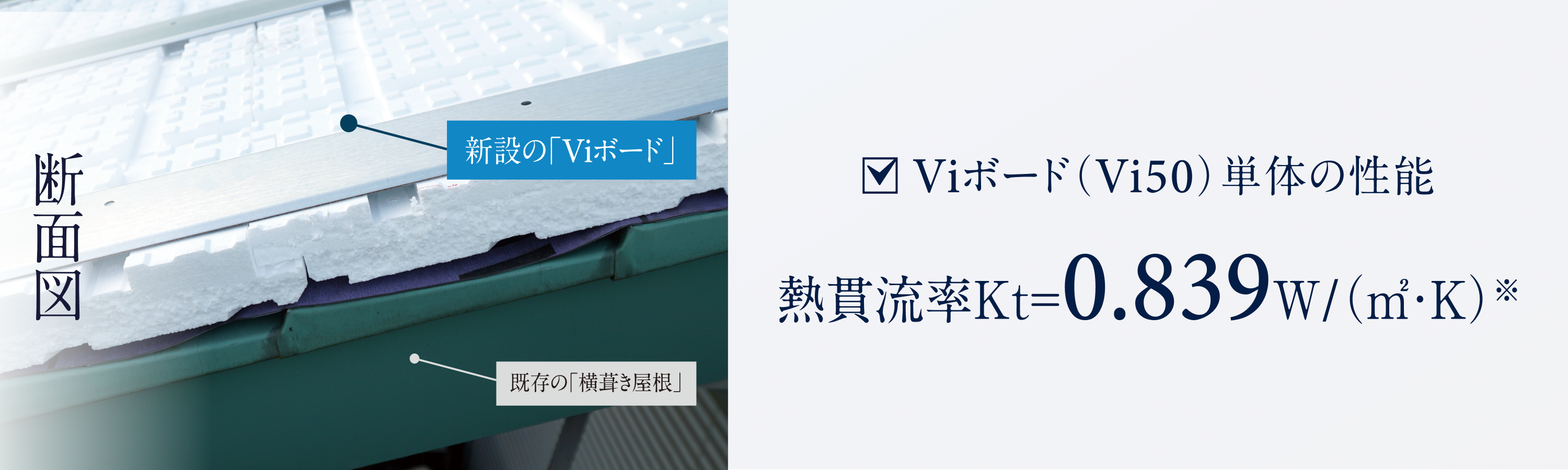 Viボード単体の性能:熱韓流率Kt=0.83pw/(㎡/K)