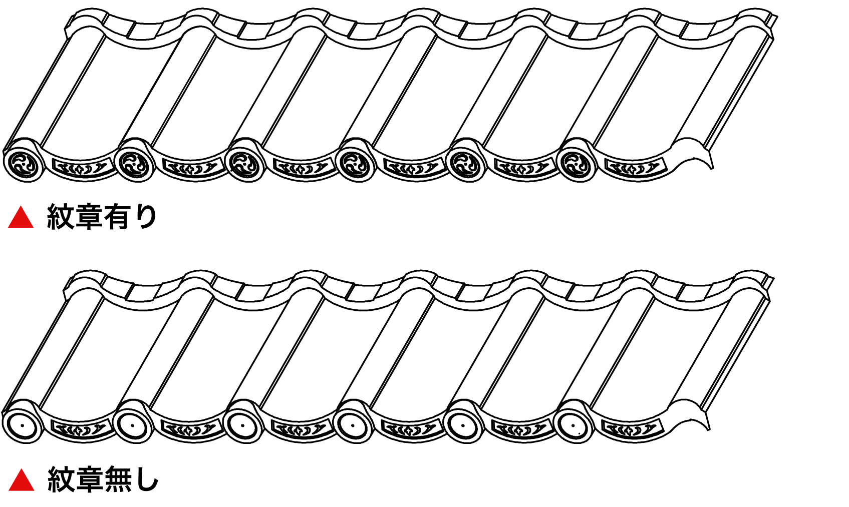 荷重衝撃にも強い圧力分散構造