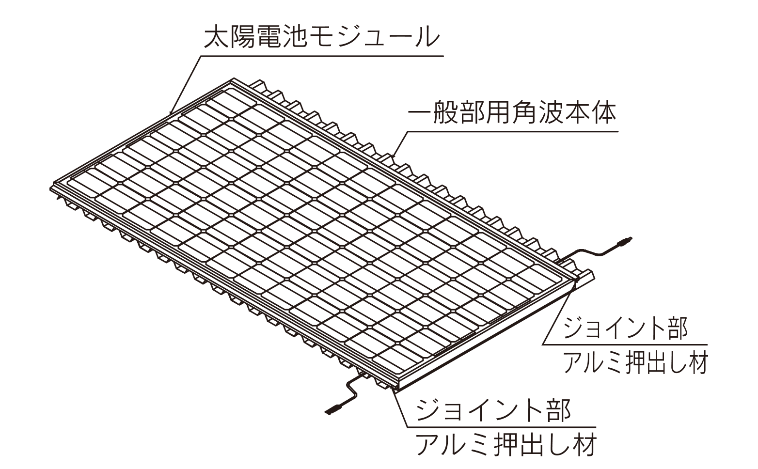緩勾配25/100も難なくこなす本格派金属瓦。