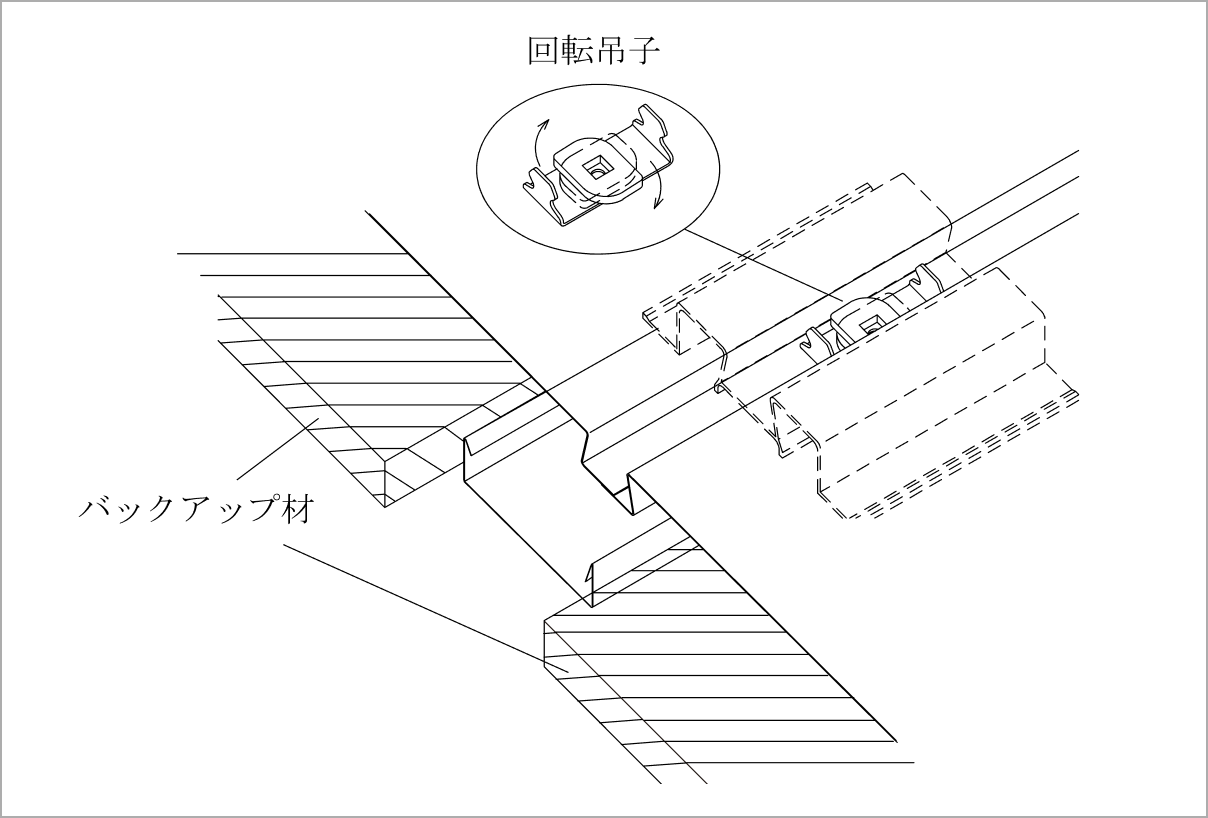 優れた断熱性・遮音性をもち外部からの荷重に強い。